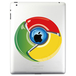 Chrome ipad 创意贴